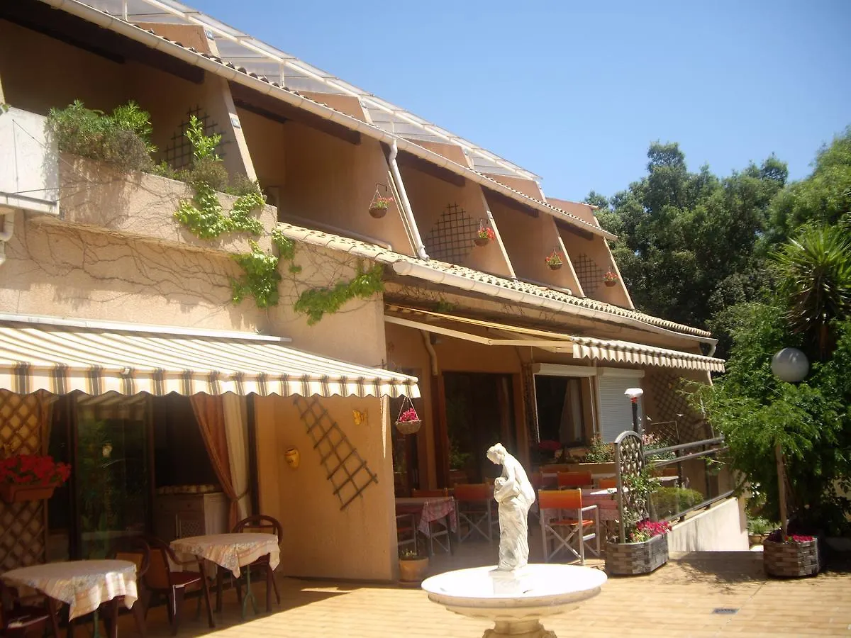 Hôtel Les Palmiers Bormes-les-Mimosas France